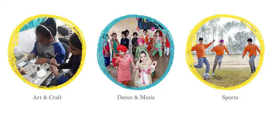 slid1-the-best-school